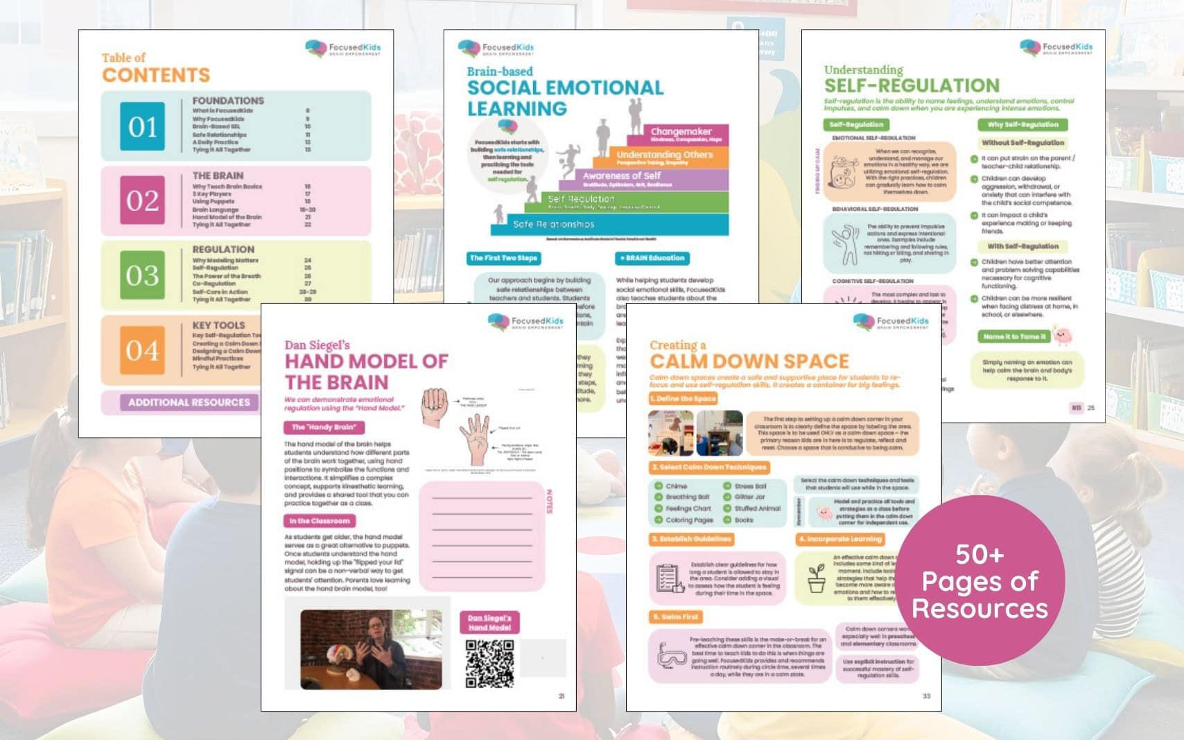 More than 50 pages of resources!